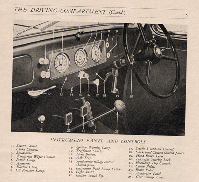 Instrument panel