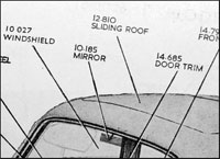 Sunroof